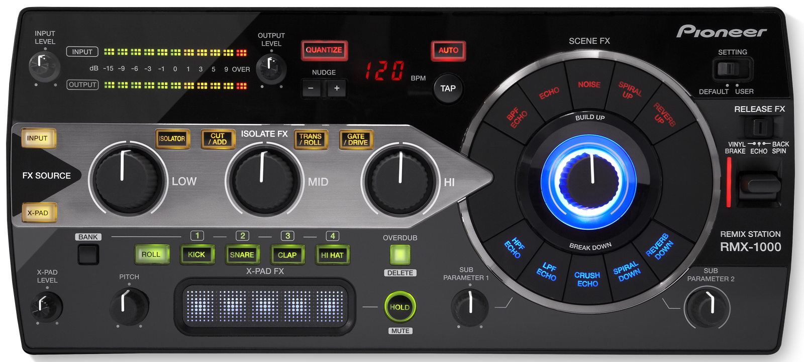 Pioneer DJ RMX-1000